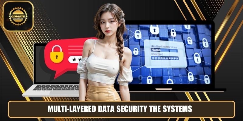 Multi-layered data security the systems